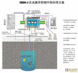 MDS系列微机型电动机保护在水源井监控中的应用